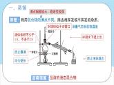 1.2.1《研究有机化合物的一般方法》 课件 人教版高中化学选择性必修3