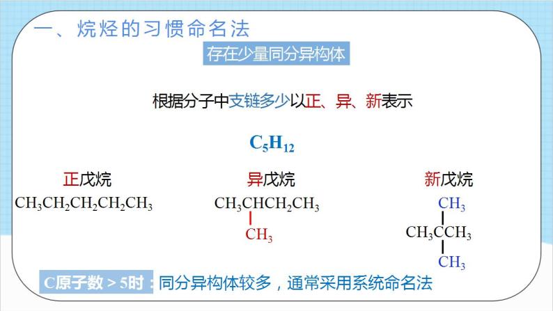 2.1.2《烷烃的命名》 课件 人教版高中化学选择性必修306