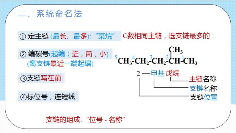 2.1.2《烷烃的命名》 课件 人教版高中化学选择性必修307