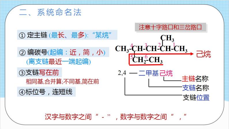 2.1.2《烷烃的命名》 课件 人教版高中化学选择性必修308