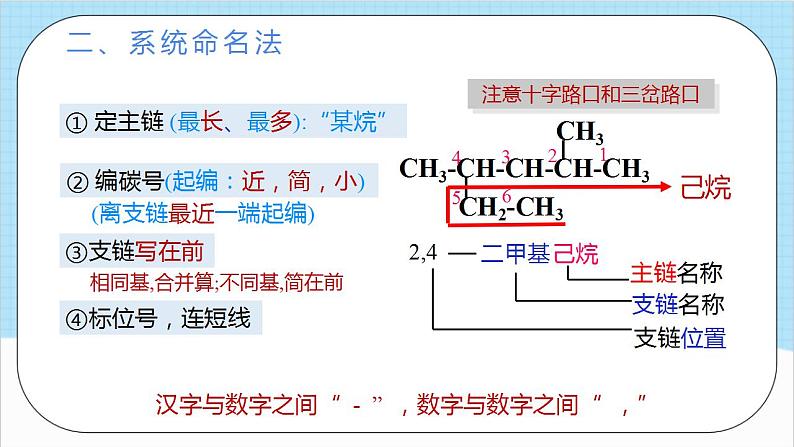 2.1.2《烷烃的命名》（教学课件人教版高中化学选择性必修3第8页