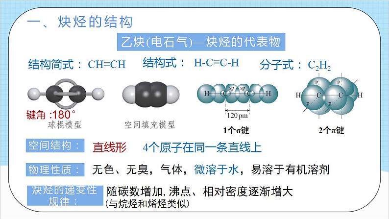 2.2.2《炔烃》（教学课件）人教版高中化学选择性必修3第5页