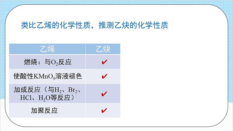 2.2.2《炔烃》（教学课件）人教版高中化学选择性必修3第8页