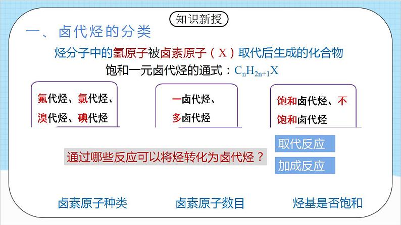 3.1.1《卤代烃》 课件 人教版高中化学选择性必修304