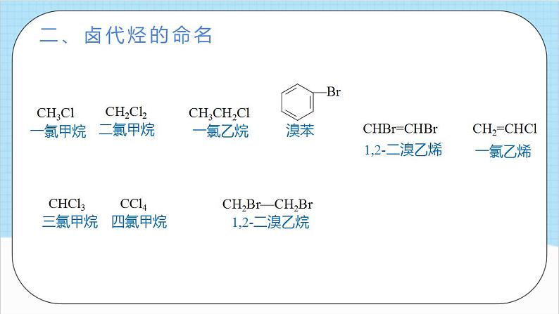 3.1.1《卤代烃》（教学课件）人教版高中化学选择性必修3第7页