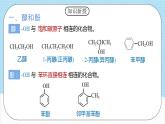 3.2.1《醇》 課件 人教版高中化學(xué)選擇性必修3