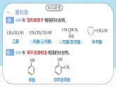 3.2.1《醇》 课件 人教版高中化学选择性必修3