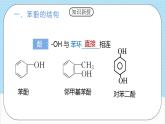 3.2.2《酚》 課件 人教版高中化學(xué)選擇性必修3