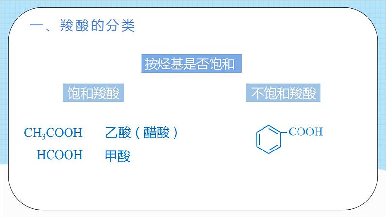 3.4.1《羧酸》（教学课件）人教版高中化学选择性必修3第7页