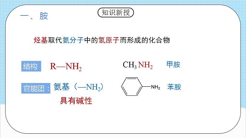 3.4.3《羧酸的衍生物—酰胺》 课件 人教版高中化学选择性必修304