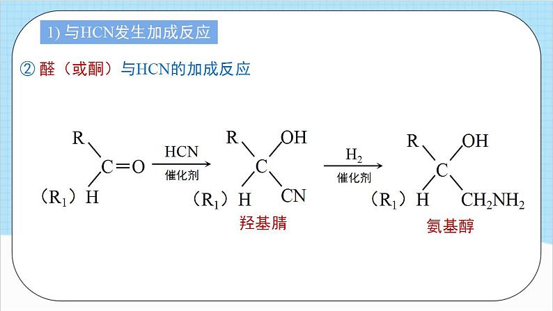 3.5.1《有机合成1》 课件 人教版高中化学选择性必修306