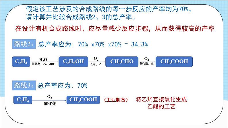 3.5.2《有机合成2》 课件 人教版高中化学选择性必修307