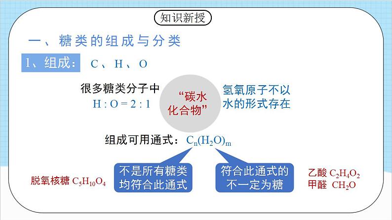 4.1.1《糖类》 课件 人教版高中化学选择性必修304