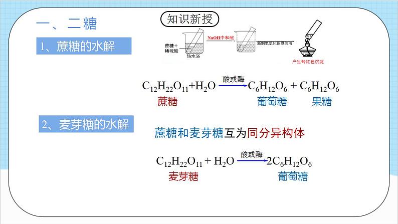 4.1.2《糖类》 课件 人教版高中化学选择性必修304