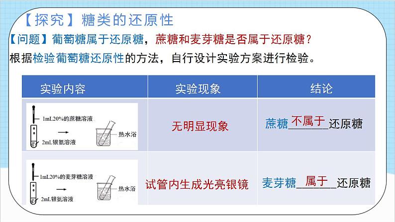 4.1.2《糖类》 课件 人教版高中化学选择性必修306