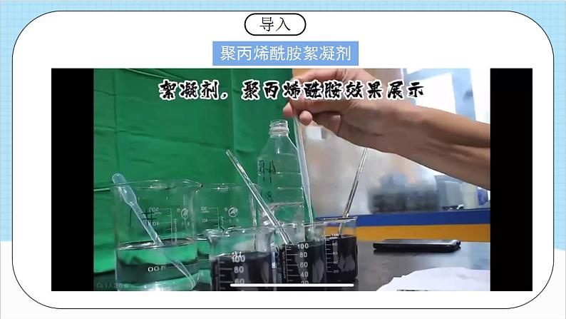 5.1.1《合成高分子的基本方法》（教学课件）人教版高中化学选择性必修3第2页