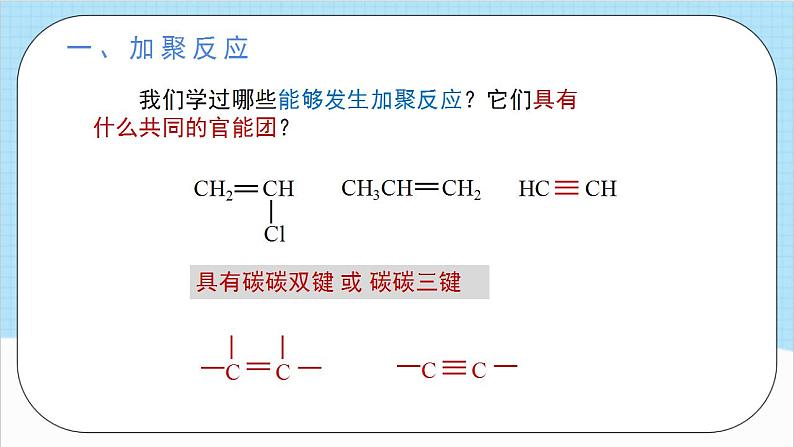 5.1.1《合成高分子的基本方法》（教学课件）人教版高中化学选择性必修3第5页