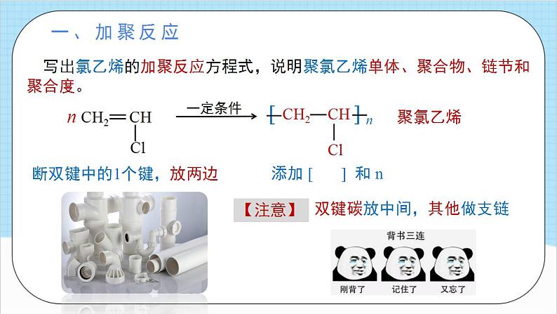 5.1.1《合成高分子的基本方法》（教学课件）人教版高中化学选择性必修3第6页