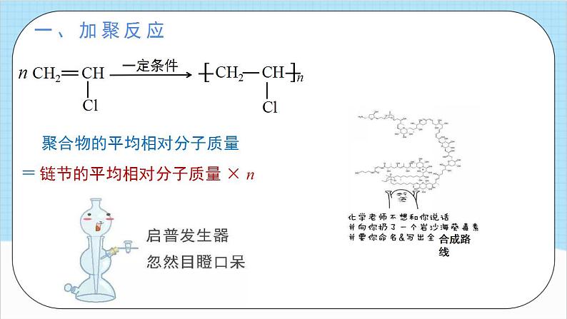 5.1.1《合成高分子的基本方法》（教学课件）人教版高中化学选择性必修3第8页