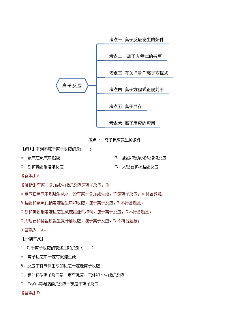 人教版高中化学必修一精品同步讲义1.2.2 离子反应（精讲）（含解析）第3页