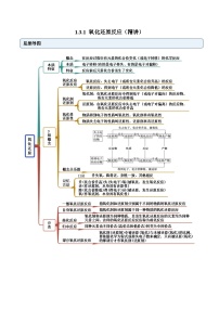 化学必修 第一册第三节 氧化还原反应精品随堂练习题