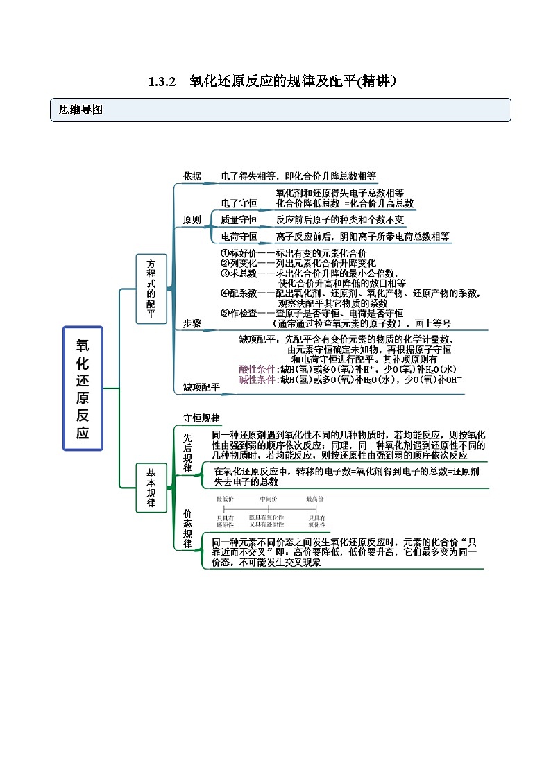 人教版高中化学必修一精品同步讲义1.3.2 氧化还原反应的规律及配平（精讲）（含解析）第1页