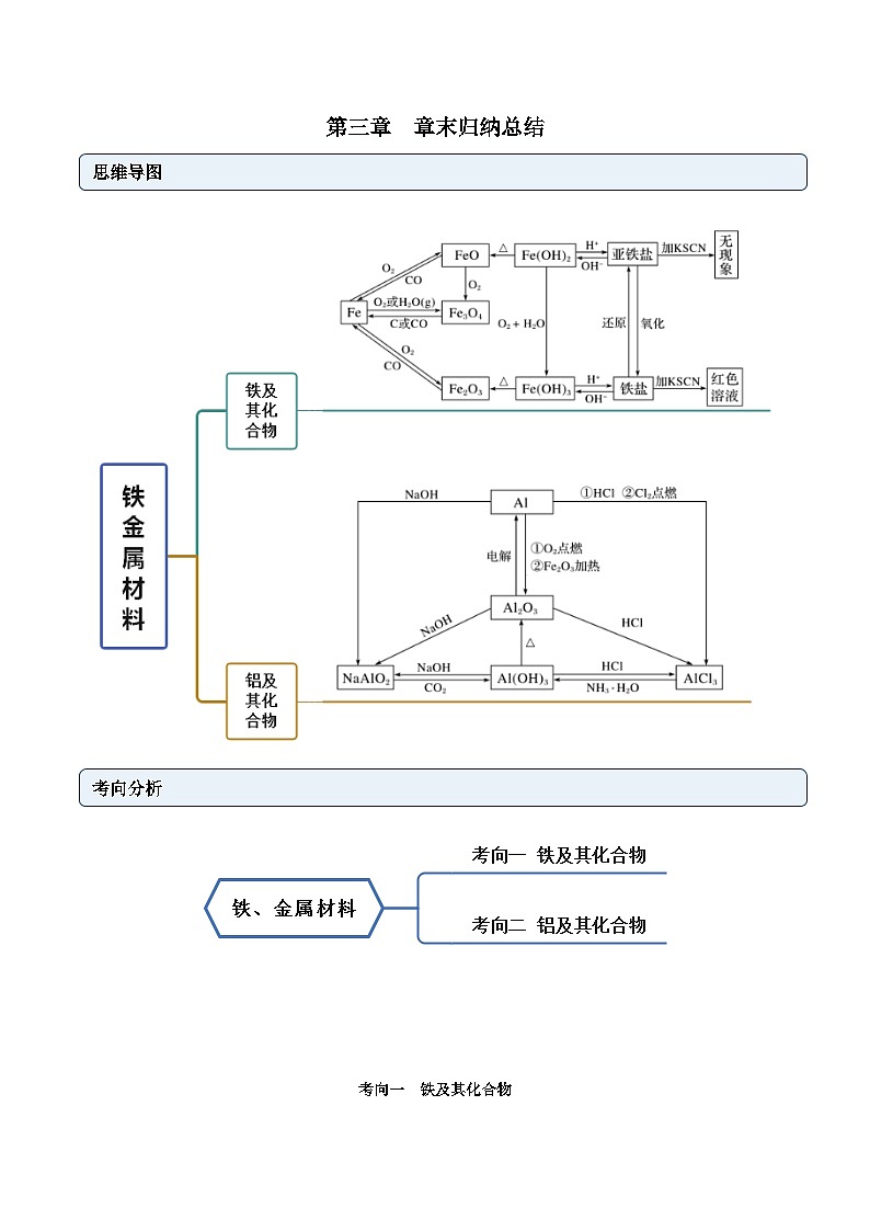 人教版高中化学必修一精品同步讲义第三章 章末归纳总结（含解析）第1页