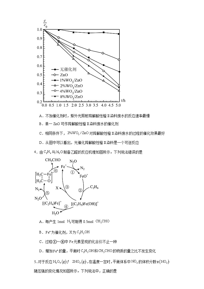2.4化学反应条件的优化——工业合成氨课堂同步练-鲁科版高中化学选择性必修1第2页