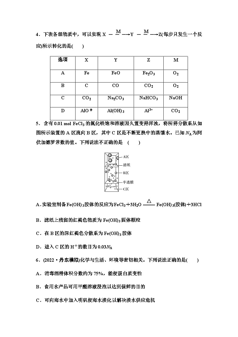 2024届高考化学一轮复习 课时分层作业4　物质的组成、分类与转化（含答案）02
