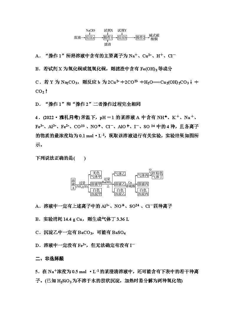 2024届高考化学一轮复习 课时分层作业7　离子共存与离子推断（含答案）第2页