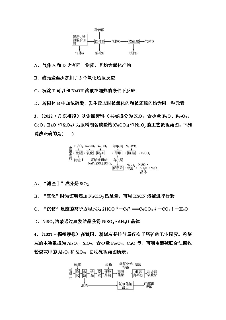 2024届高考化学一轮复习 课时分层作业15　无机化工流程的解题策略 （含答案）第2页