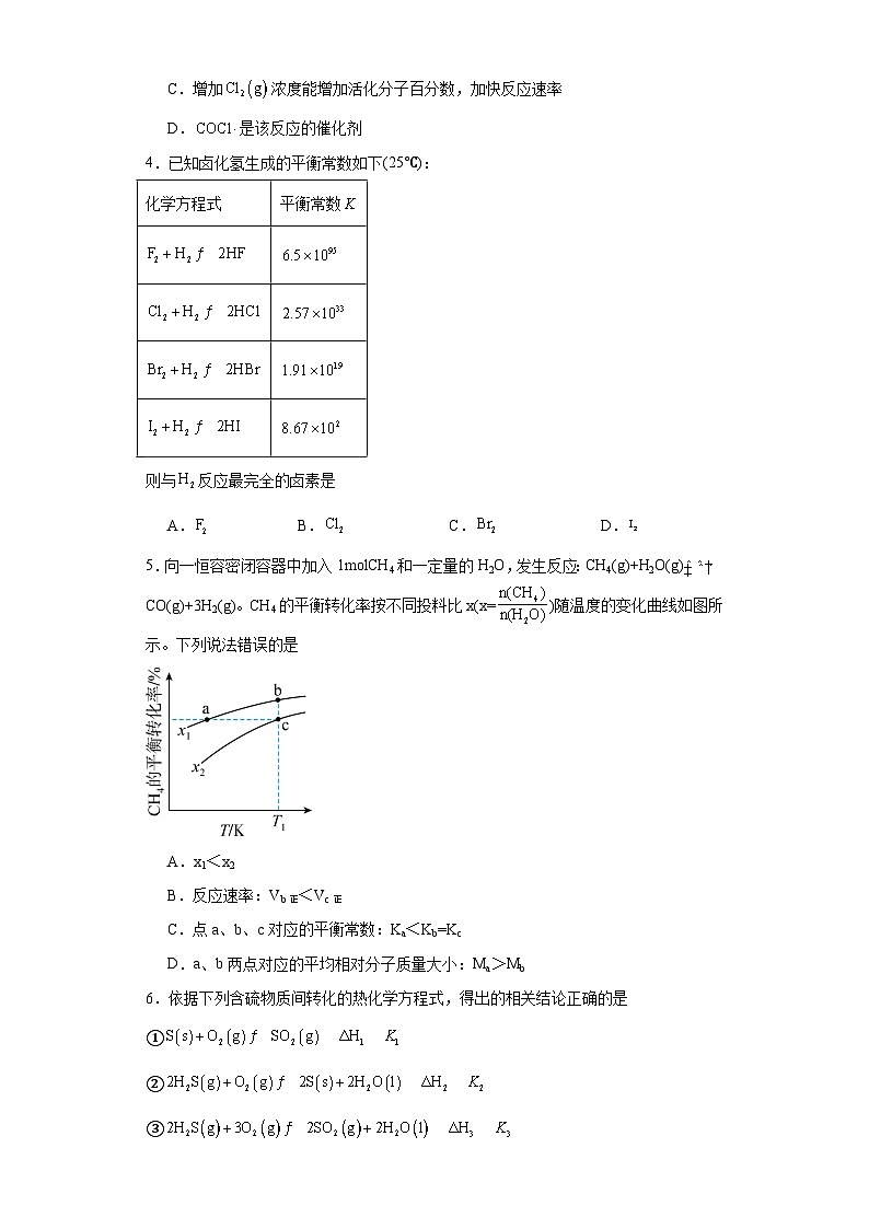 第二章第二节化学平衡常数专项训练2023-2024学年高二化学人教版（2019）选择性必修一第2页