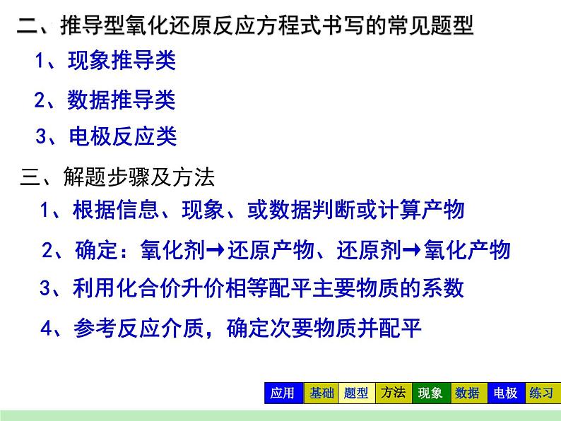 2024届高三化学一轮复习  复习课 氧化还原综合应用课件第3页