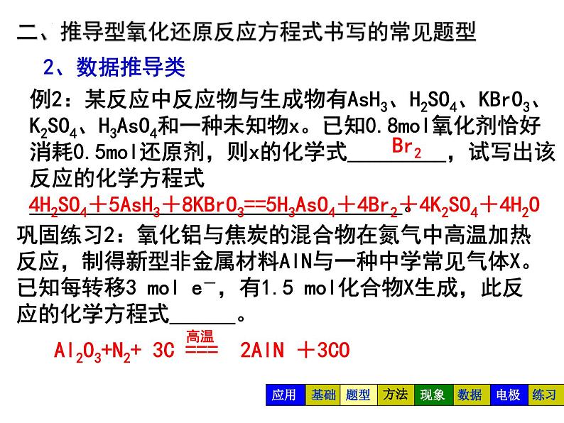 2024届高三化学一轮复习  复习课 氧化还原综合应用课件第5页