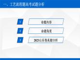 2024届高三化学一轮复习  2023年高考试题分析与备考策略——化学工艺流程模块课件