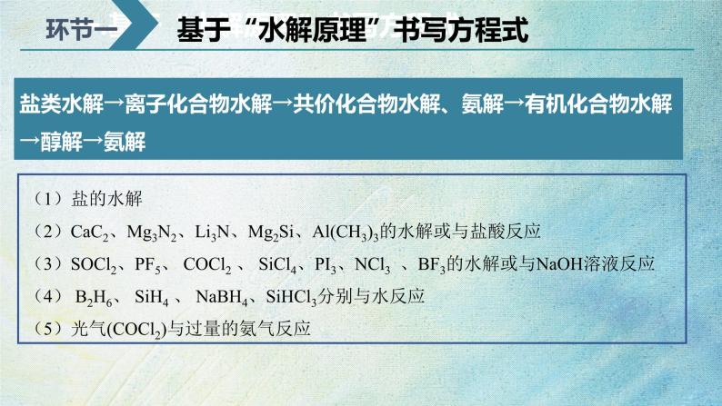 2024届高三化学 一轮复习 陌生方程式书写 《非氧化还原方程式》书写课件05