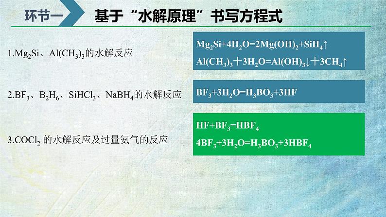 2024届高三化学 一轮复习 陌生方程式书写 《非氧化还原方程式》书写课件07