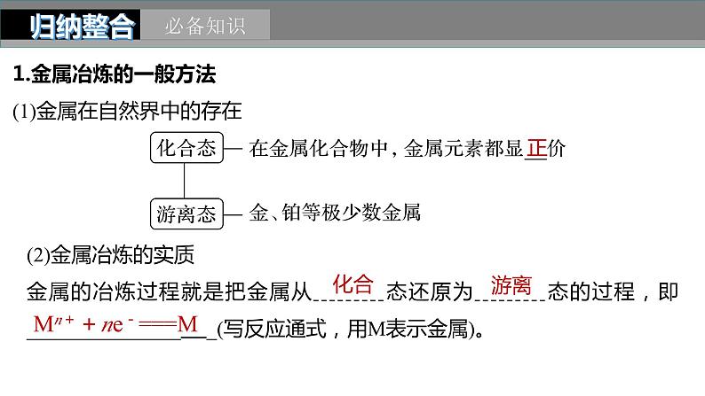 2024届高三化学高考备考一轮复习 铝、镁、铜课件第3页