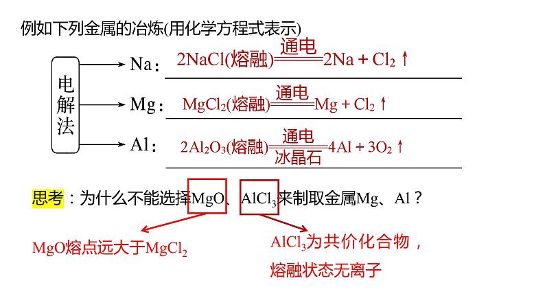 2024届高三化学高考备考一轮复习 铝、镁、铜课件第5页