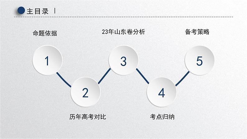 2024届高三化学高考备考一轮复习专题 化工流程题大题分析及备考建议课件第2页