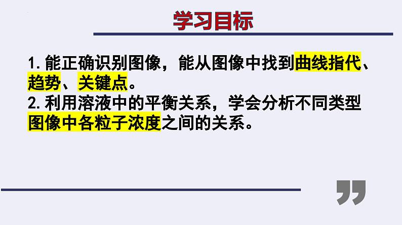 2024届高三化学高考备考一轮复习专题 水溶液中溶液离子平衡的图像分析课件第4页