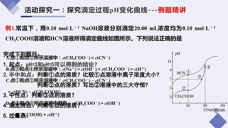 2024届高三化学高考备考一轮复习专题 水溶液中溶液离子平衡的图像分析课件第5页