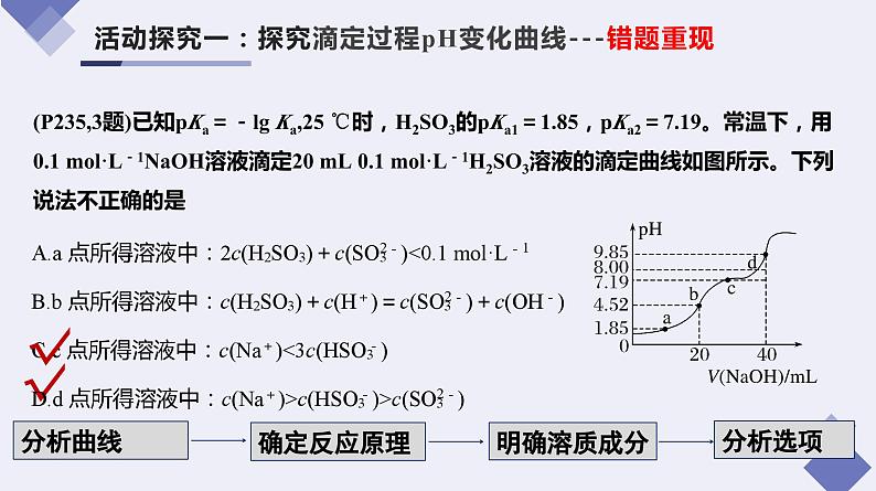 2024届高三化学高考备考一轮复习专题 水溶液中溶液离子平衡的图像分析课件第7页