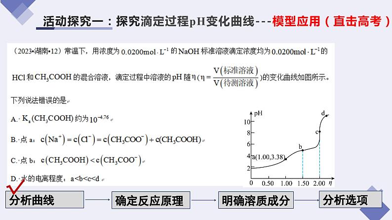 2024届高三化学高考备考一轮复习专题 水溶液中溶液离子平衡的图像分析课件第8页