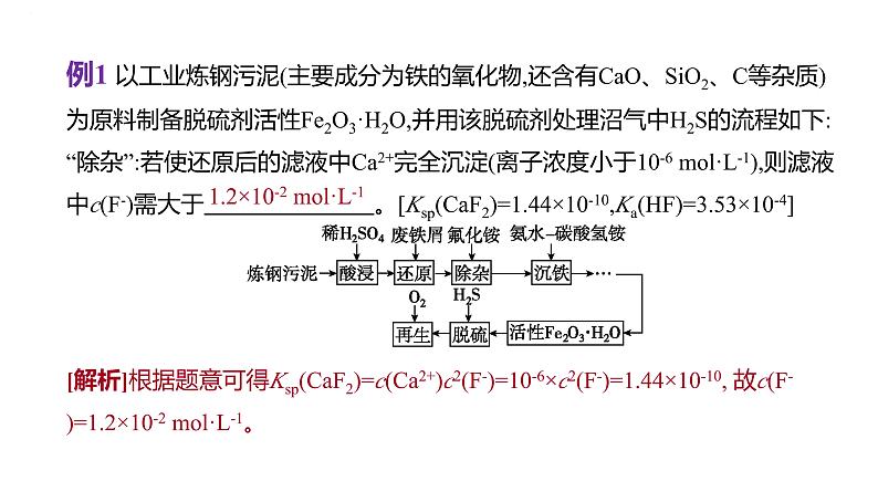 2024届高三化学高考备考一轮复习专题课件：模型认知——与Ksp相关的计算03