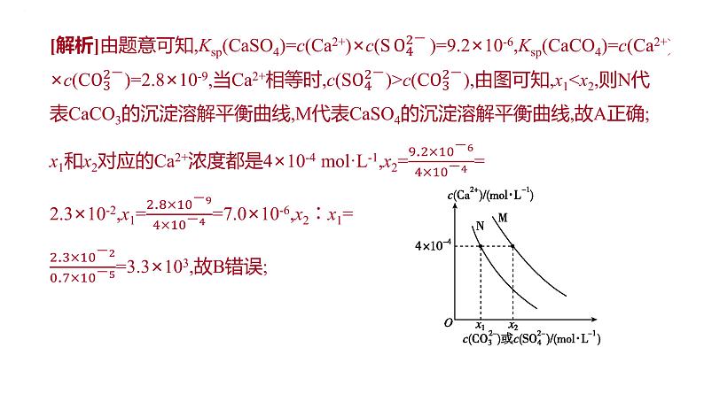 2024届高三化学高考备考一轮复习专题课件：模型认知——与Ksp相关的计算05