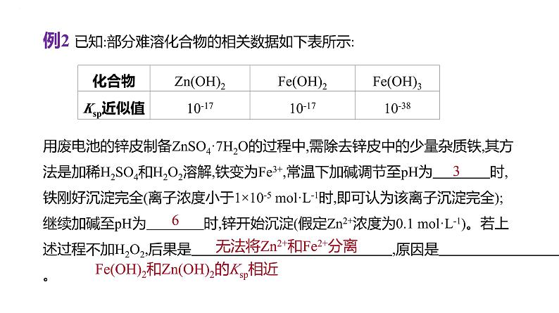 2024届高三化学高考备考一轮复习专题课件：模型认知——与Ksp相关的计算08