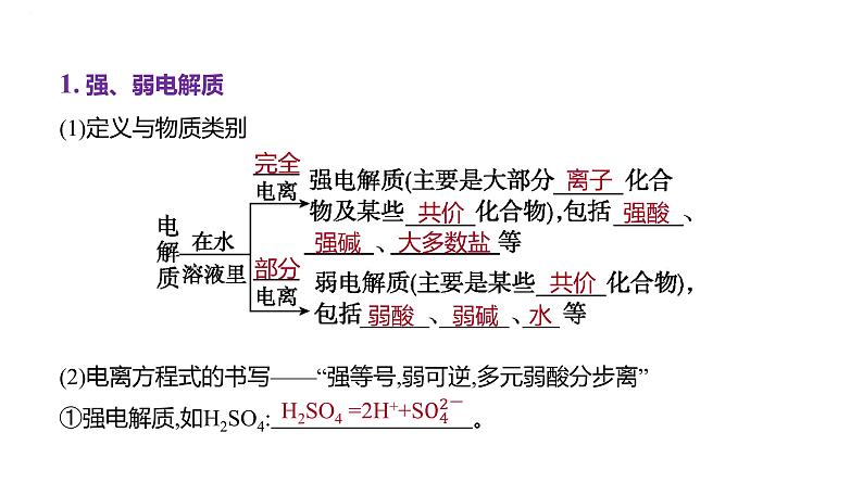 2024届高三化学一轮复习课件：电离平衡第2页