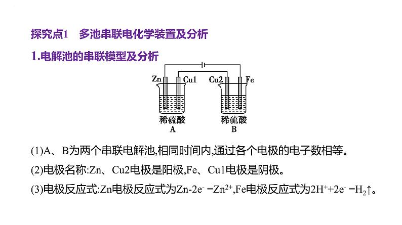 2024届高三化学一轮复习课件：模型认知——电化学中的“多池”与“多室”第2页