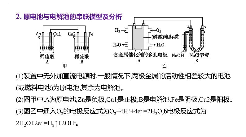 2024届高三化学一轮复习课件：模型认知——电化学中的“多池”与“多室”第3页